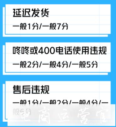 京東常見的違規(guī)條款有哪些?違規(guī)相應(yīng)扣分怎么扣?